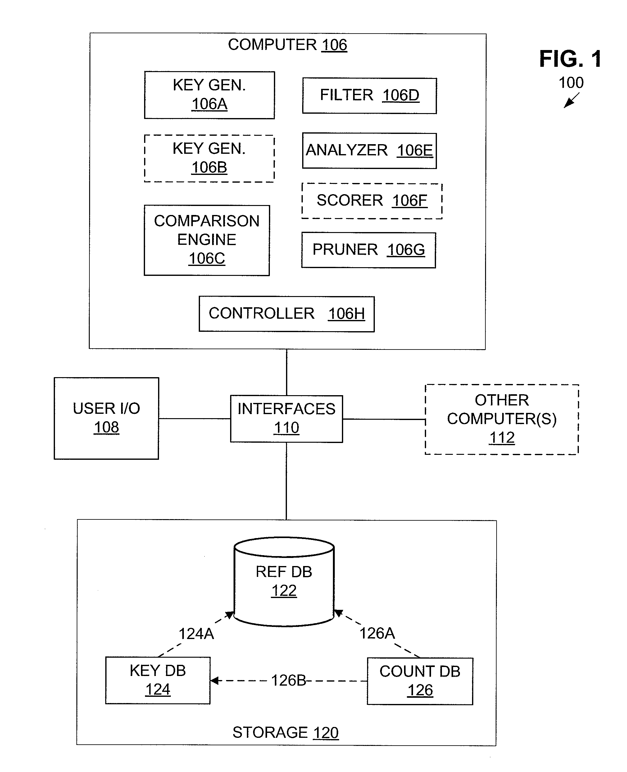 Fast accurate fuzzy matching