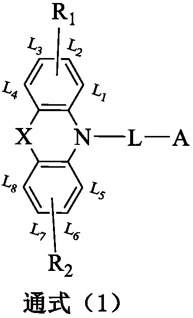 Organic compound taking dibenzofuran derivative as core, and applications thereof