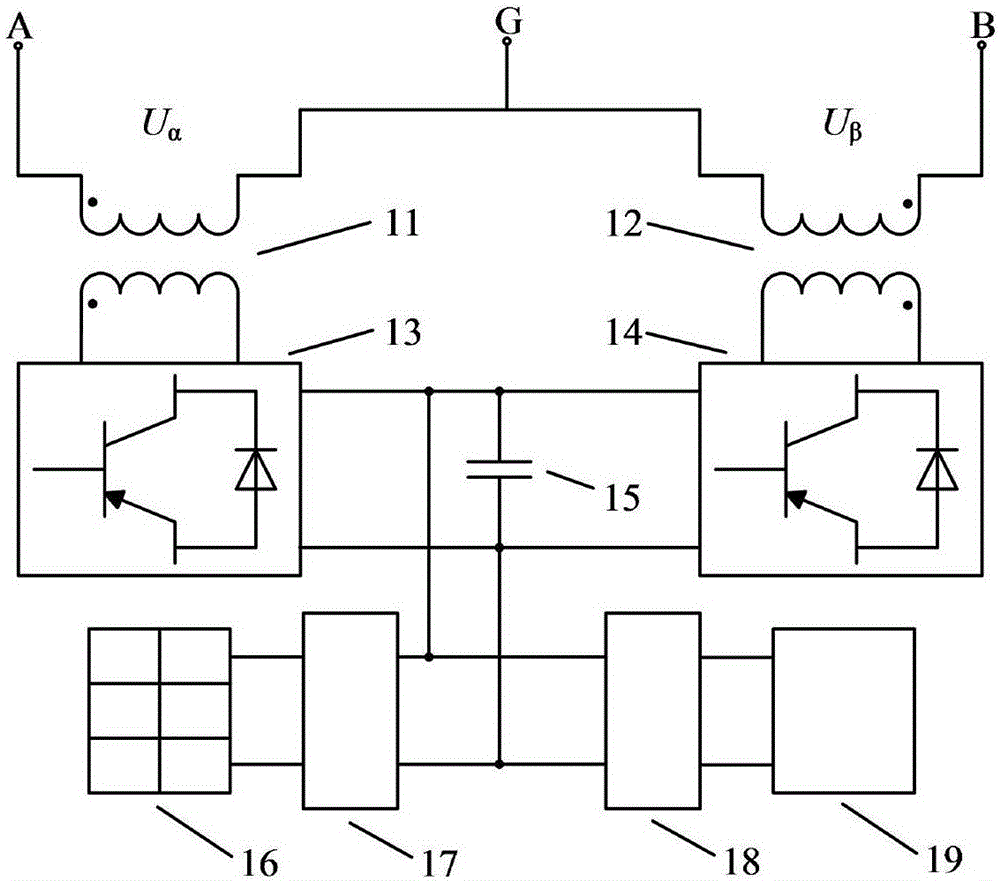 Traction power supply system photovoltaic energy storage grid connecting device and control method thereof