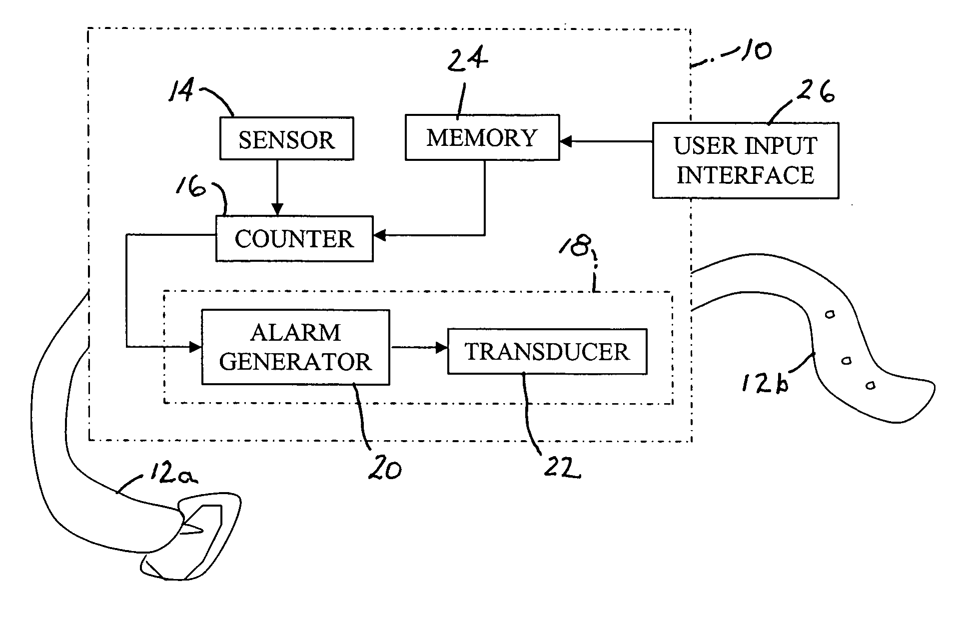 Method and associated device for personal weight control