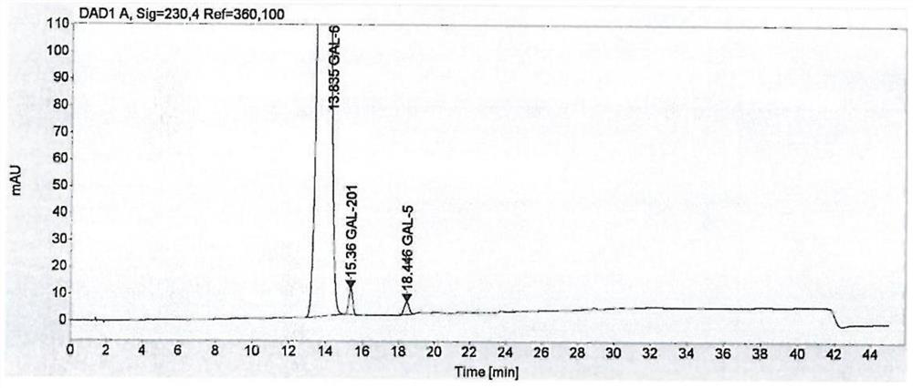 A kind of detection method of galanthamine hydrobromide intermediate and impurity