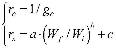 Time-varying gain model-based water, energy and carbon coupling numerical simulation method and system