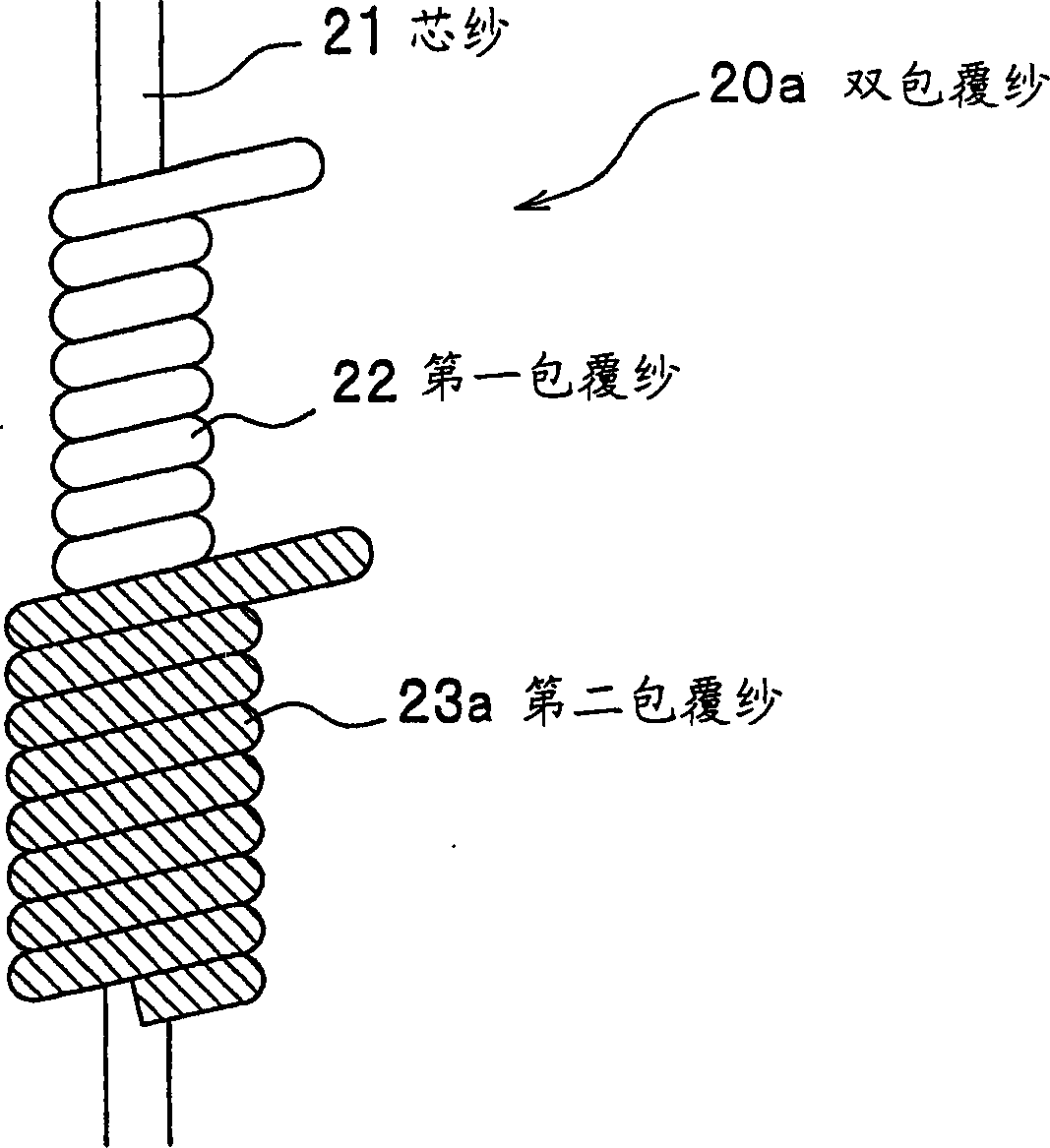 Timing belt