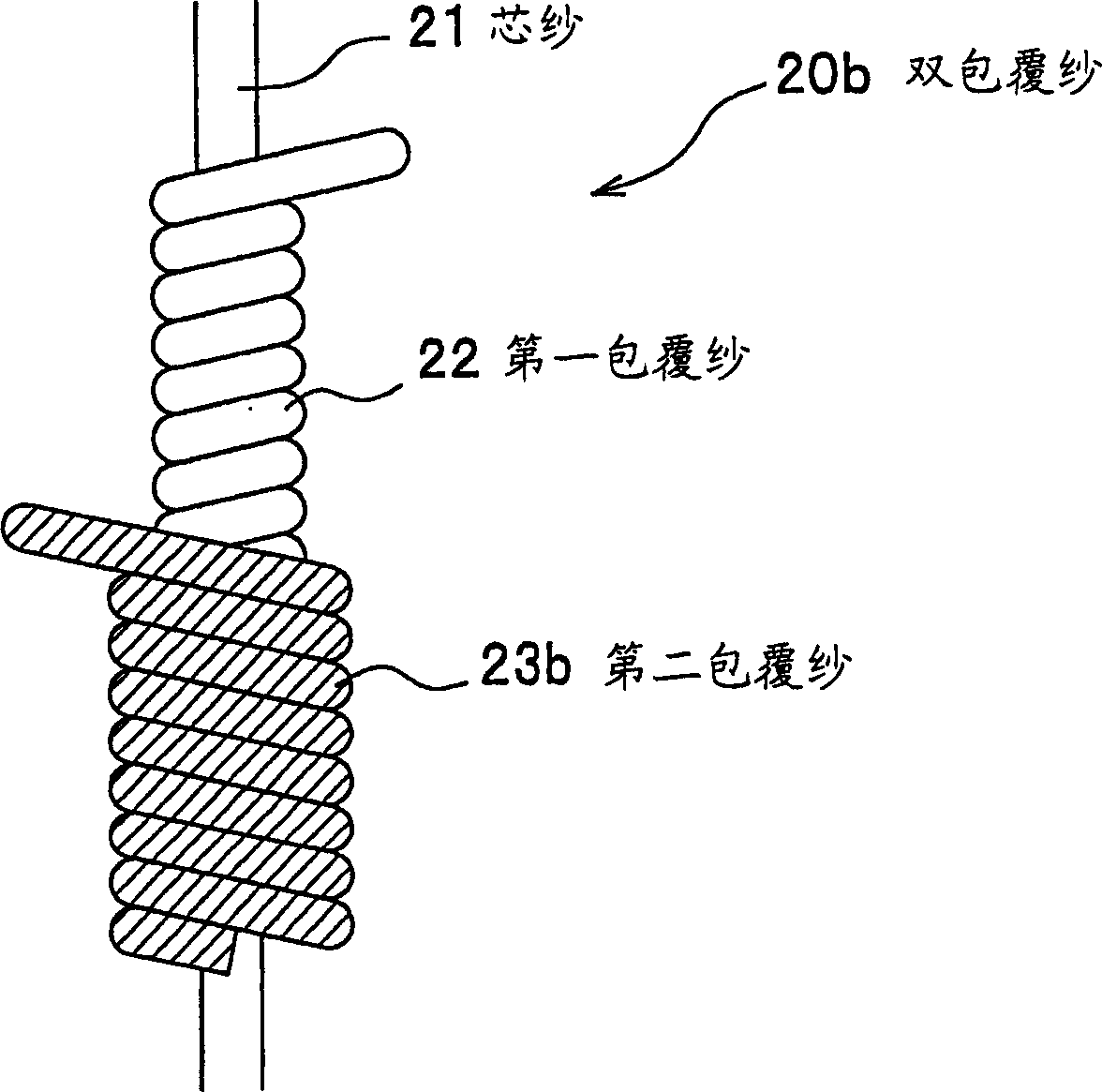 Timing belt