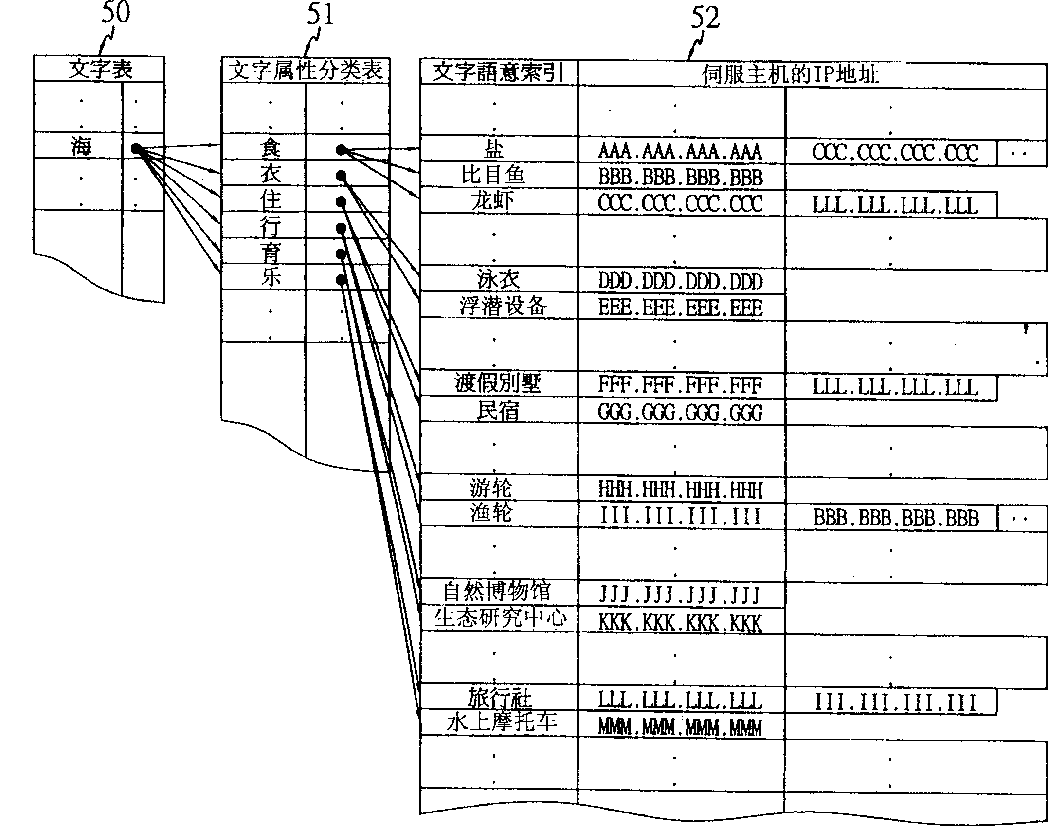 Mutual aid type computer network system possessing intelligent online information search function for random information processing