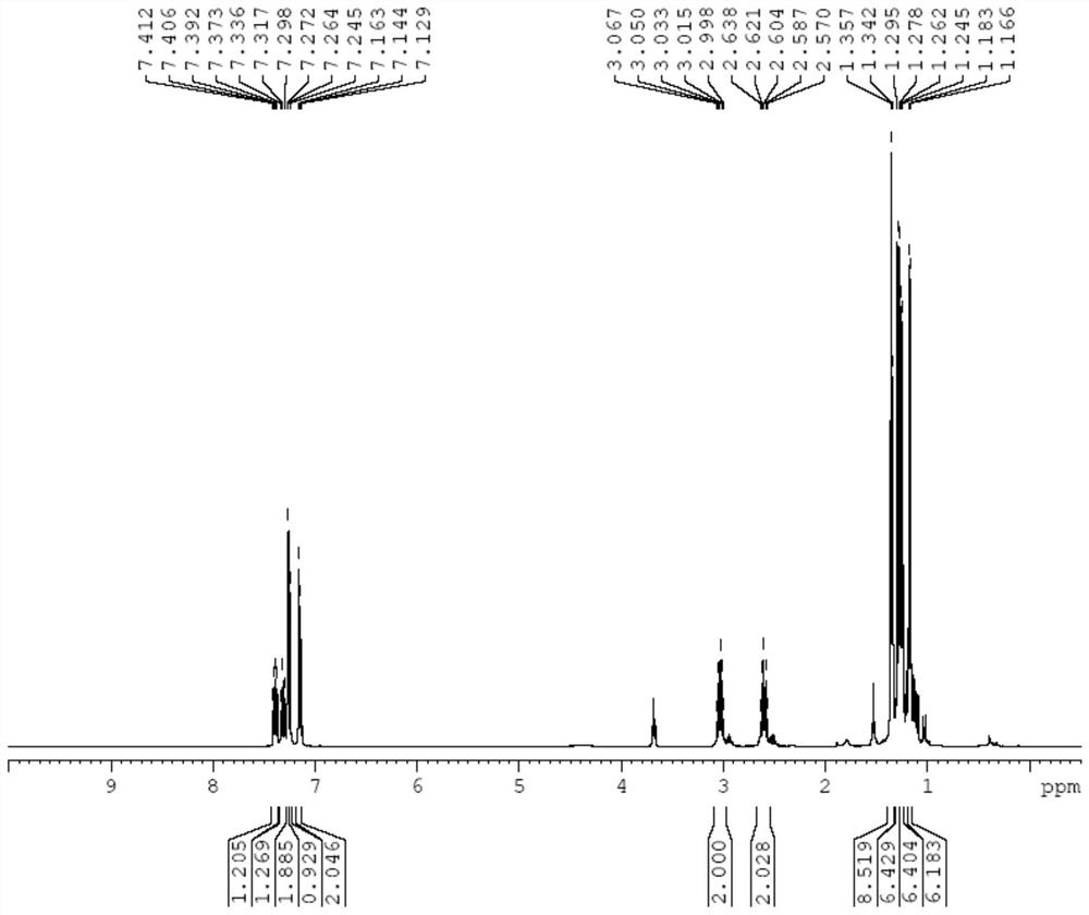 Halogenated 1,2,3-triazolecarbene and its preparation method and application