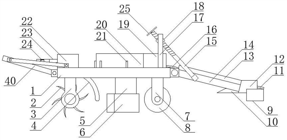 Efficient cultivation equipment for traditional Chinese medicinal materials