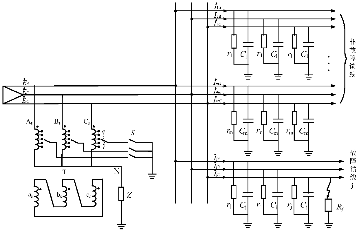 Power distribution network single-phase earth fault line selection method and system based on grounding transformer tapping tap grounding