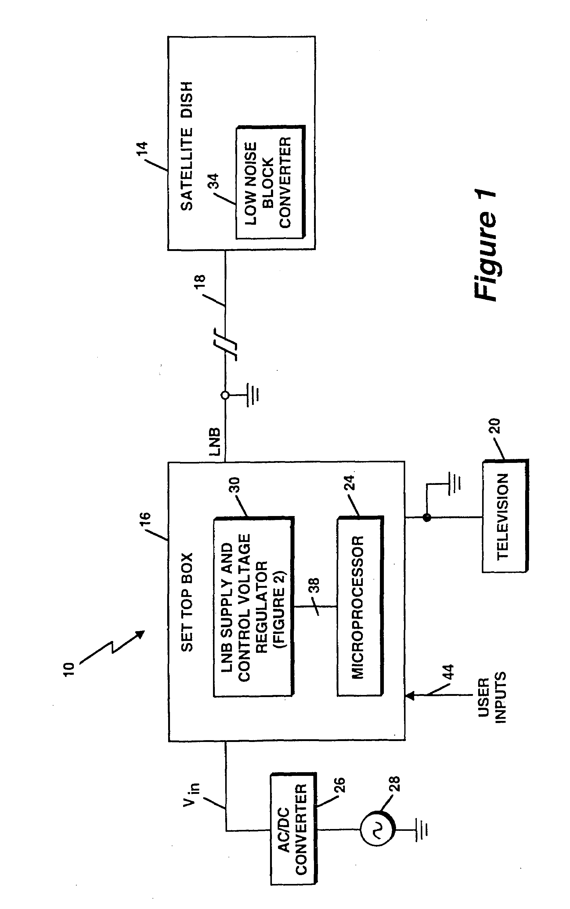 Low noise block supply and control voltage regulator