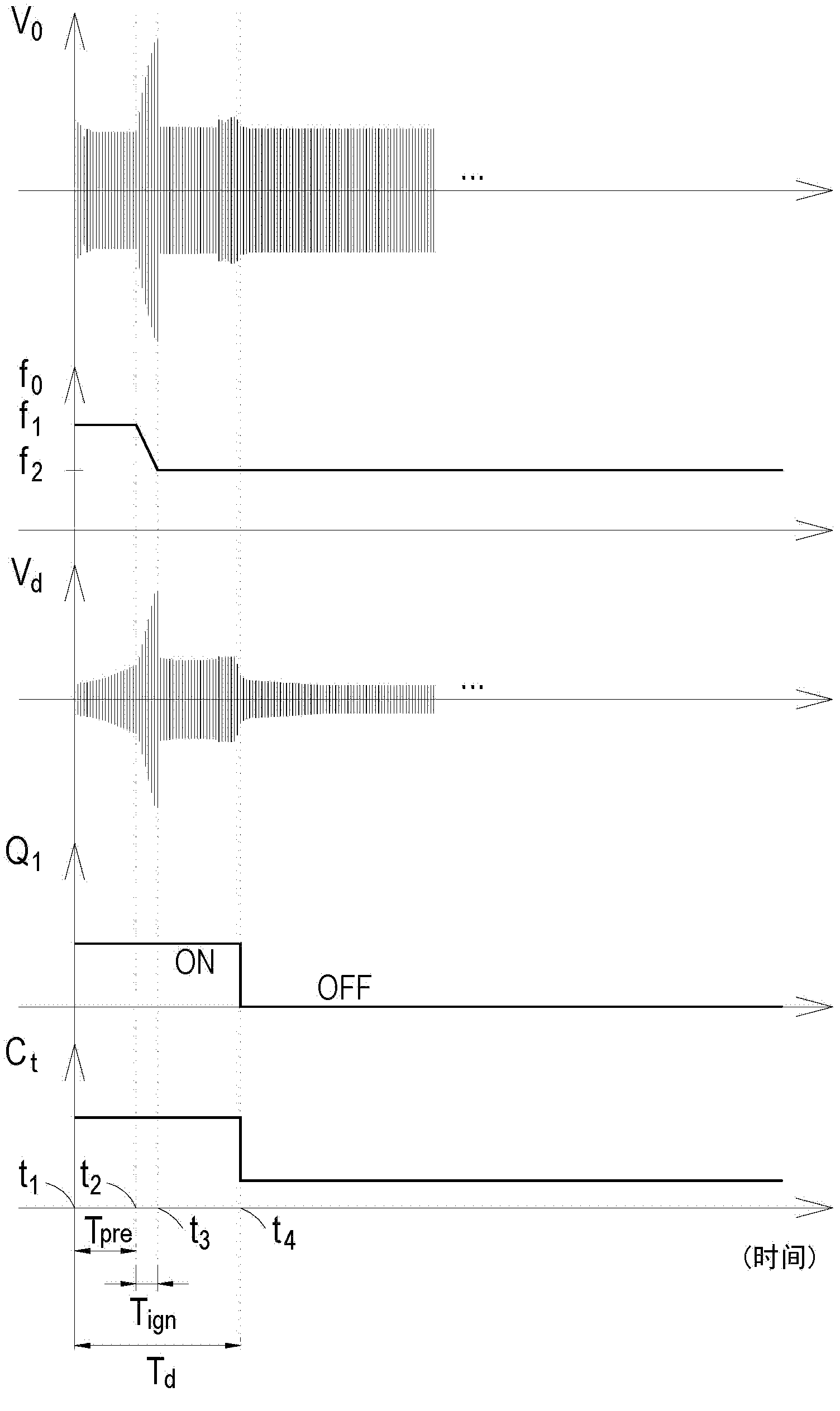 Resonance capacitor adjusting element and current preheating type electronic ballast applicable to same