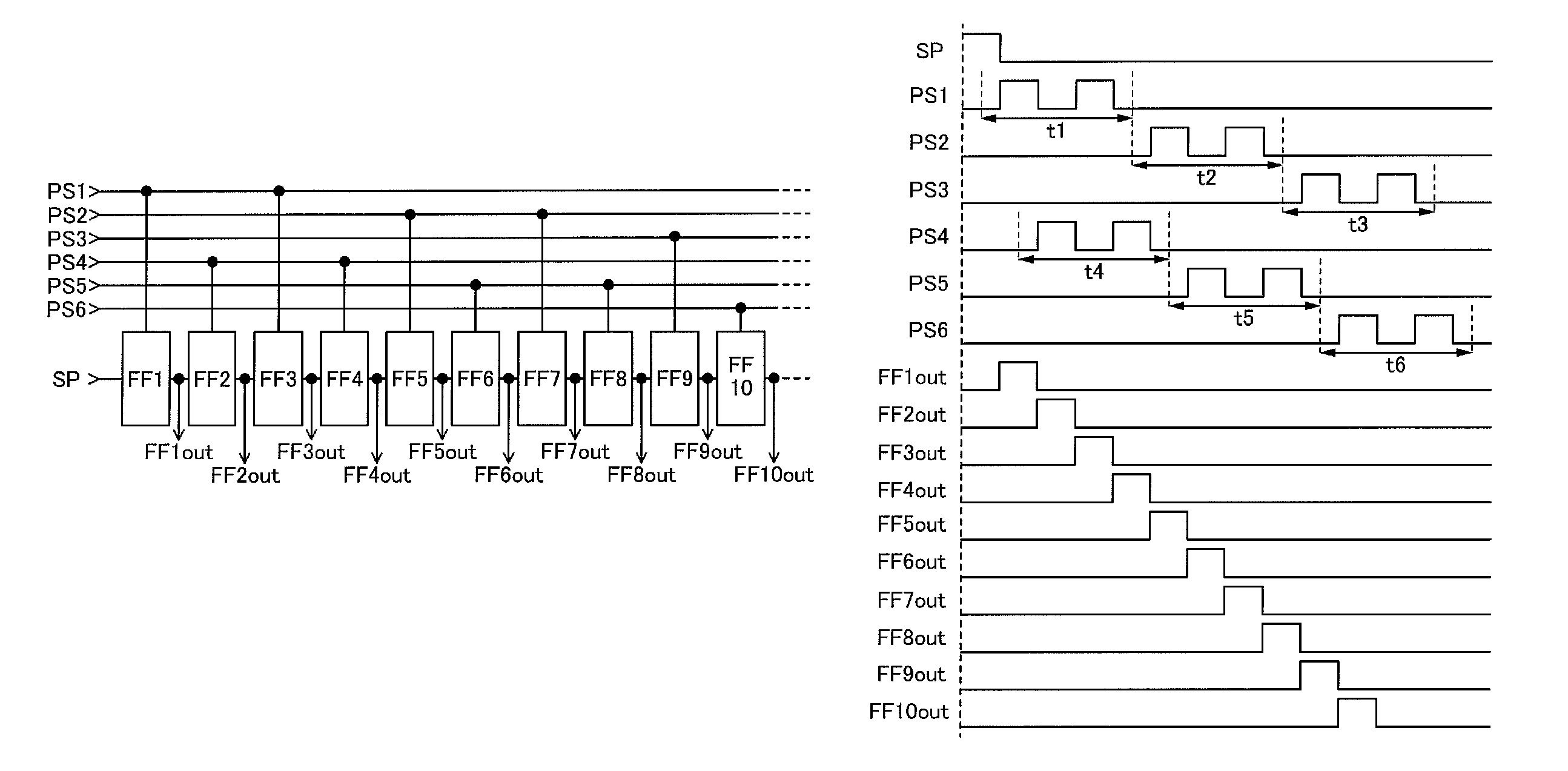 Shift register and display device and driving method thereof