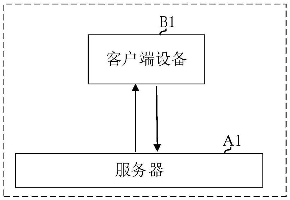 Seismic data frequency expanding processing method and device