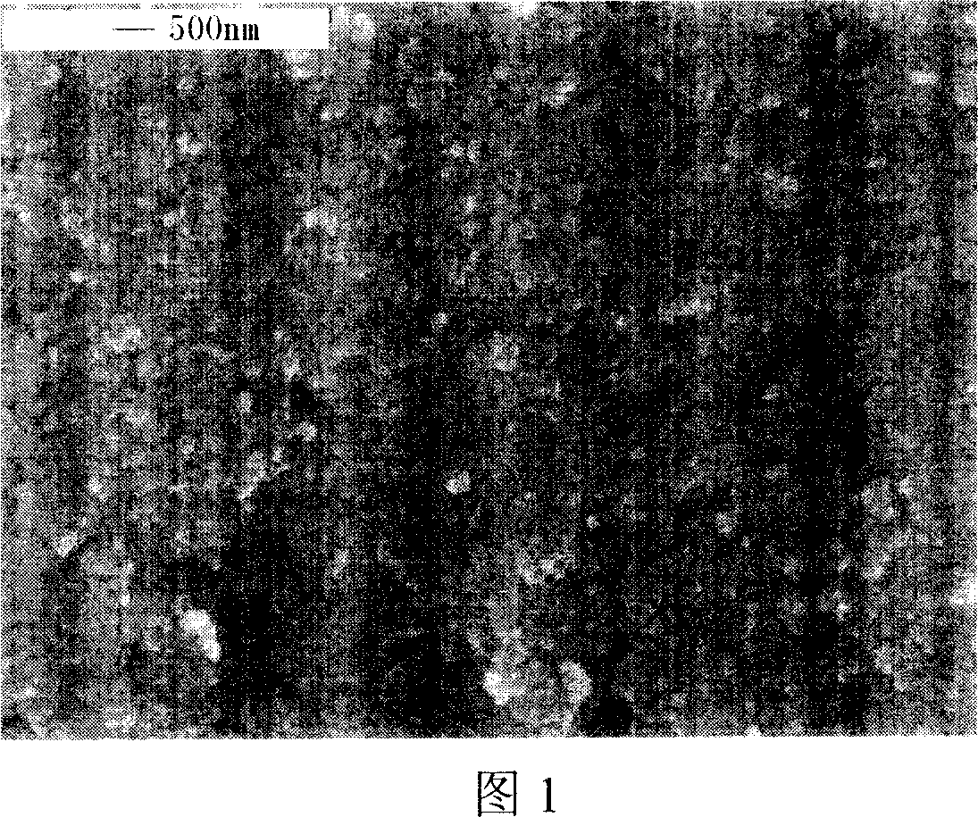 Method for preparing catalyst composition