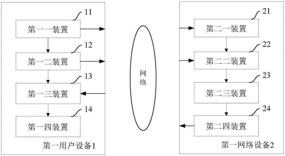 Method, device and system for generating AR applications and presenting AR instances