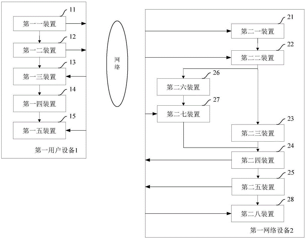 Method, device and system for generating AR applications and presenting AR instances