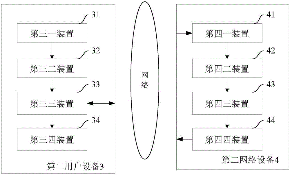 Method, device and system for generating AR applications and presenting AR instances