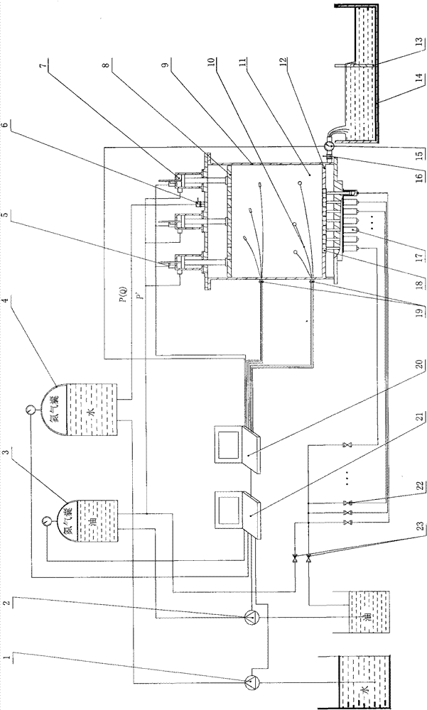 A comprehensive simulation system and test method for mine water damage with high water pressure, high stress and automatic mining