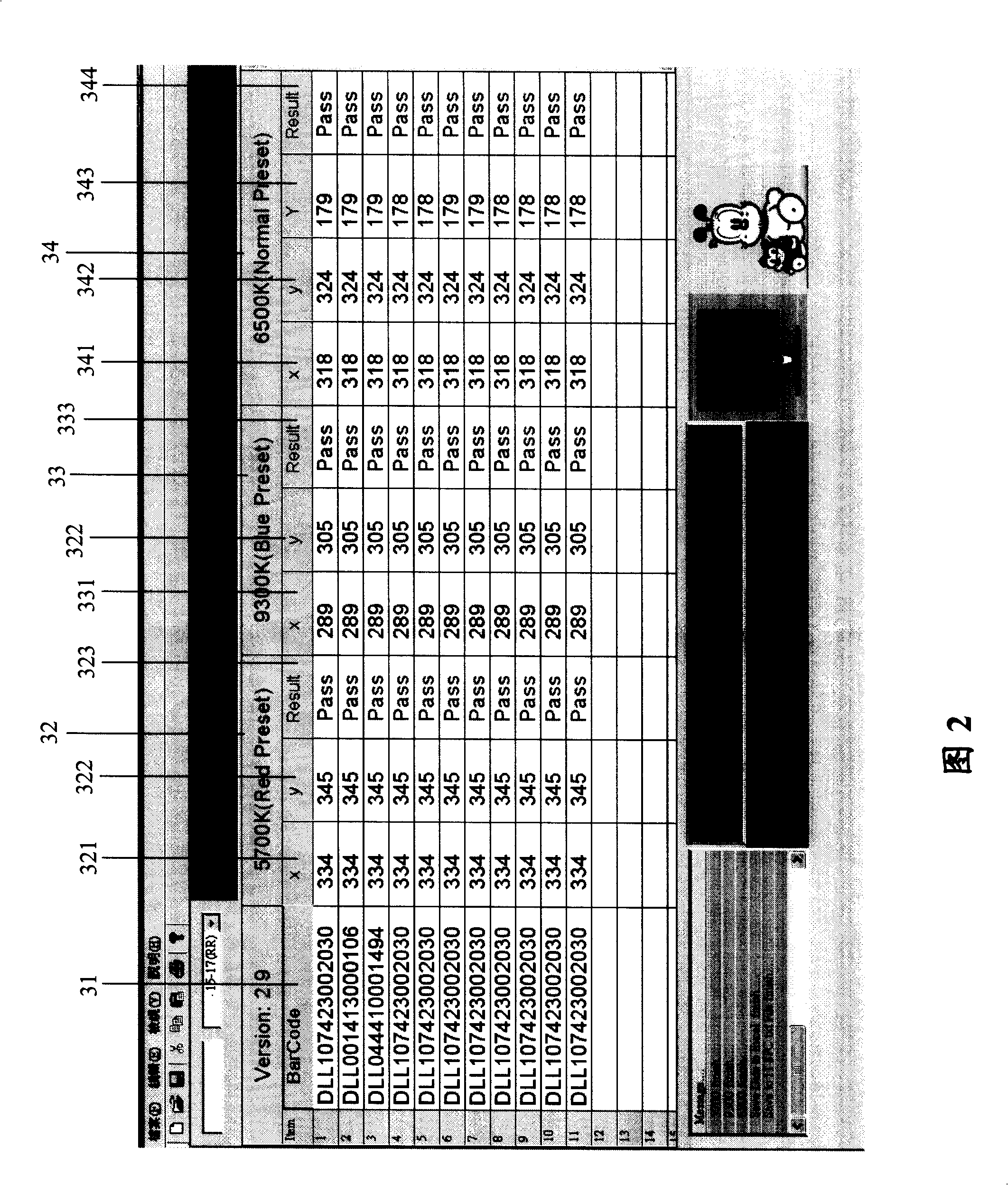 Liquid crystal display colour-temperature automatic regulation systemand method