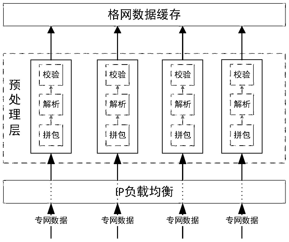 RTK positioning method and system for multi-source dynamic grid network, terminal and storage medium