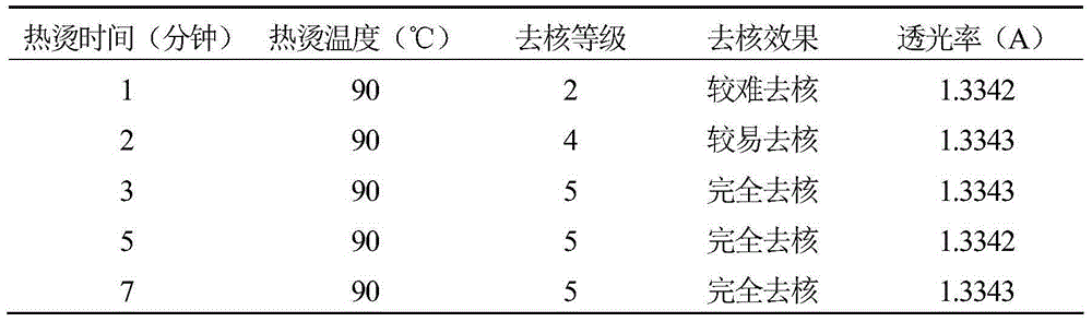 Multi-flavor kick type low-alcohol wine prepared from phyllanthus emblica L and preparation method of low-alcohol wine