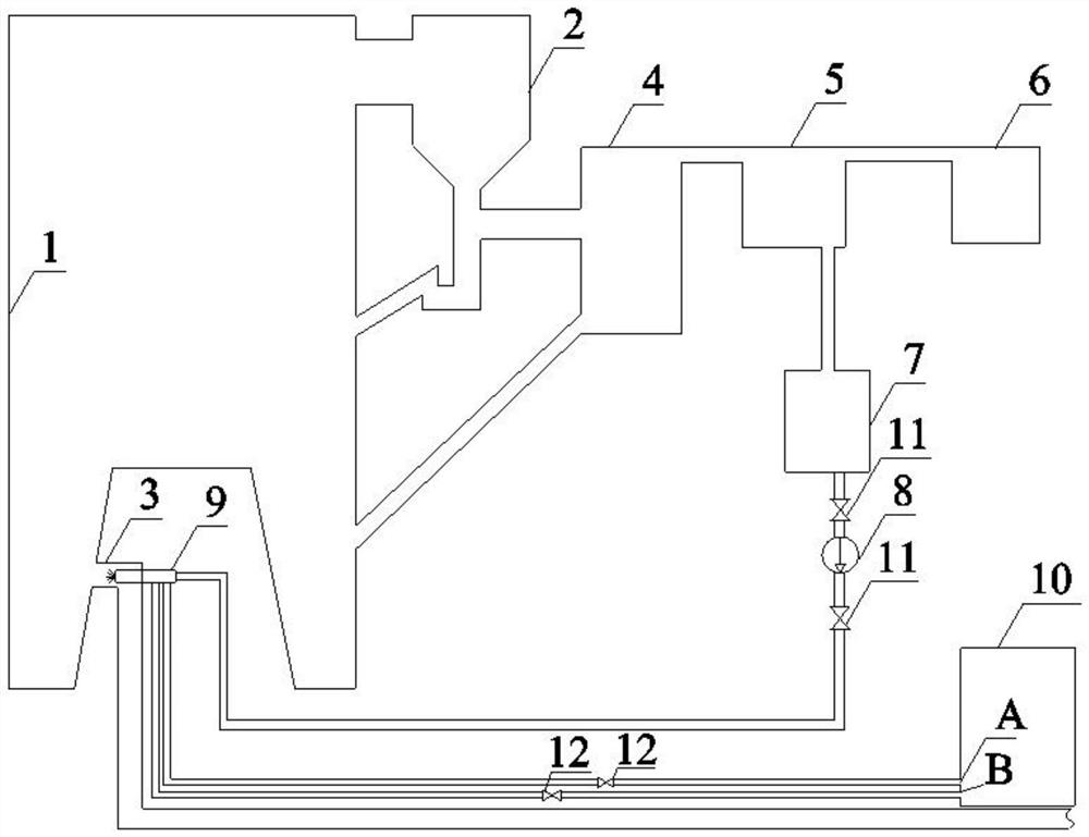 Pyrolysis process wastewater treatment system and method based on dual-circulation fluidized bed boiler