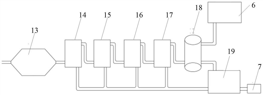 Pyrolysis process wastewater treatment system and method based on dual-circulation fluidized bed boiler