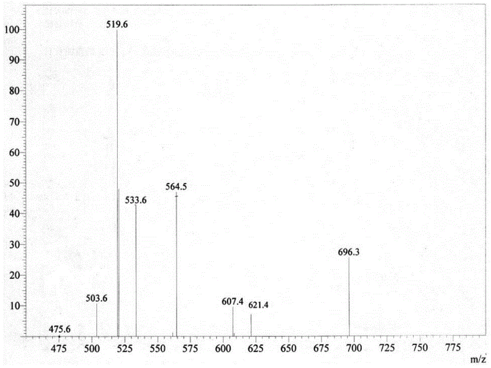 Aryl alkyl alcohol polyoxyethylene ether carboxylate and preparation and application thereof