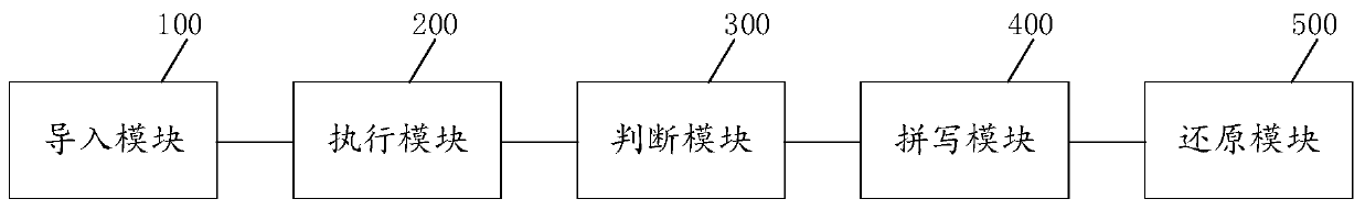 Method, apparatus and device for restoring bak backup file and storage medium