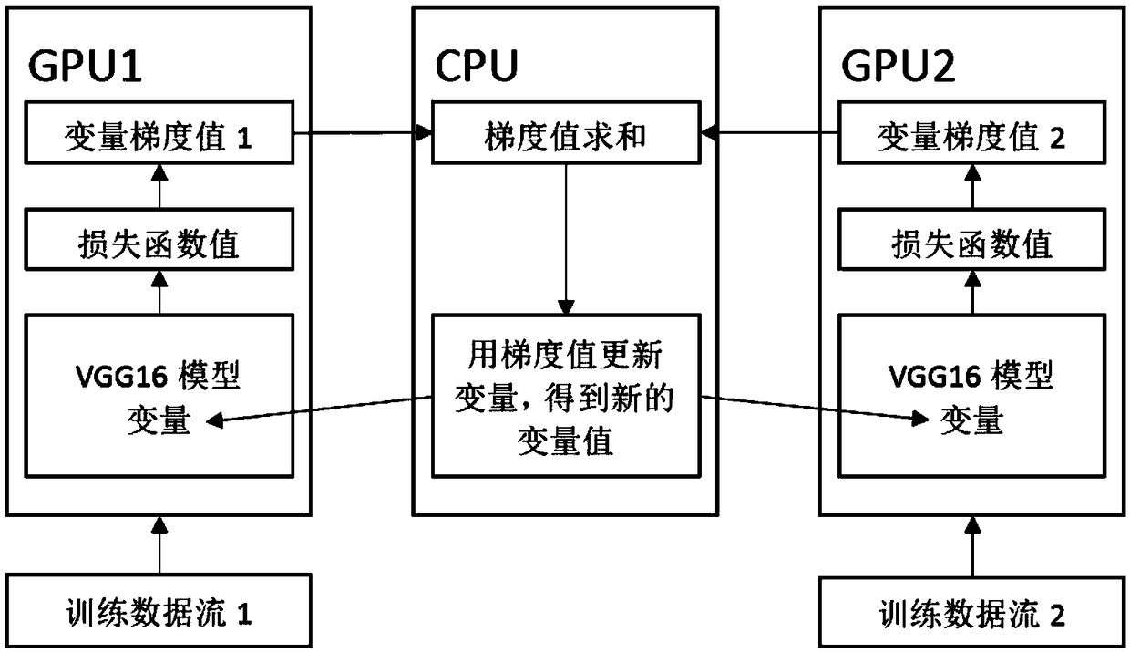 Pathological picture identifying method and device