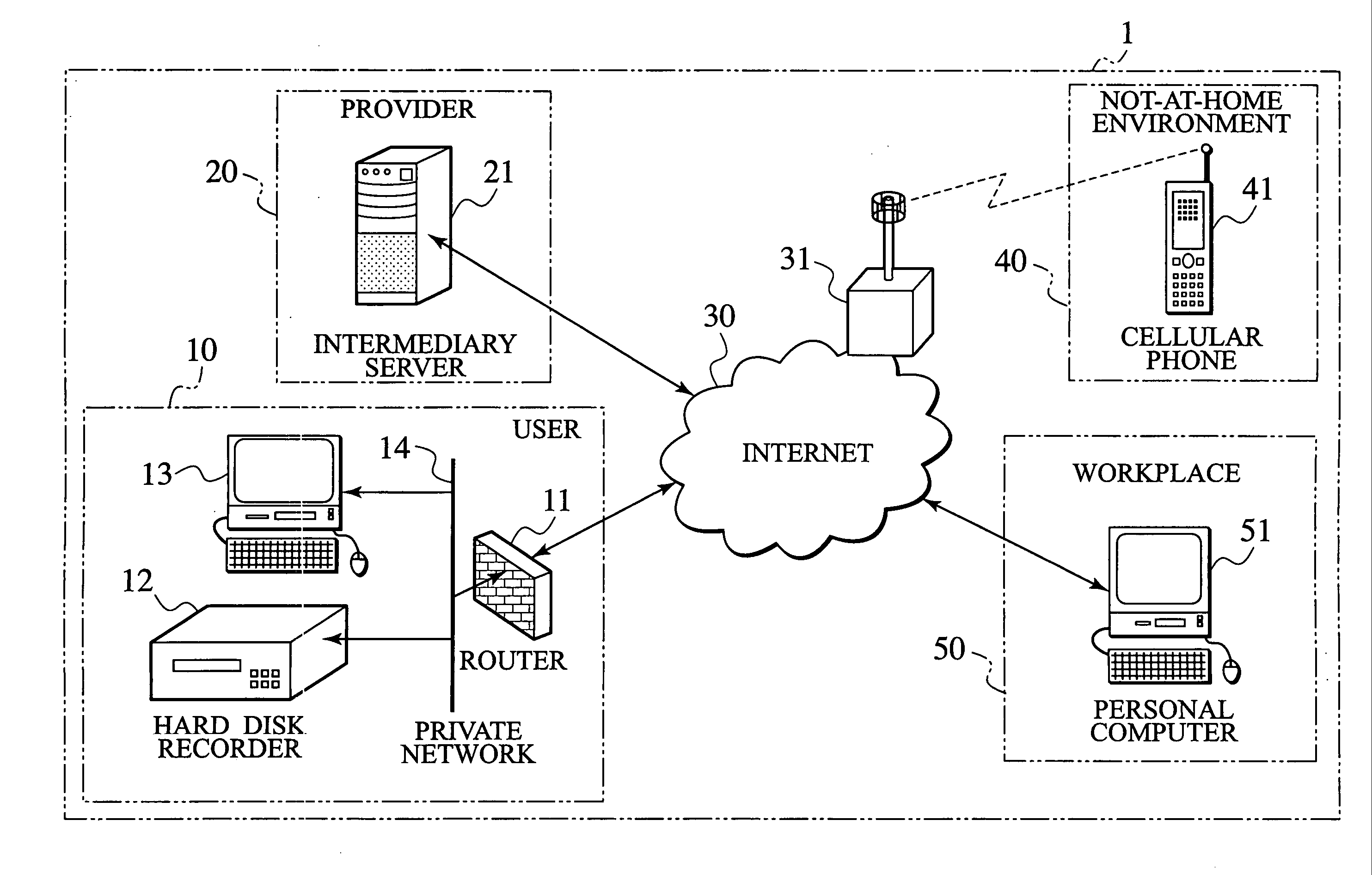 Control information transmission method, relay server, and controllable device