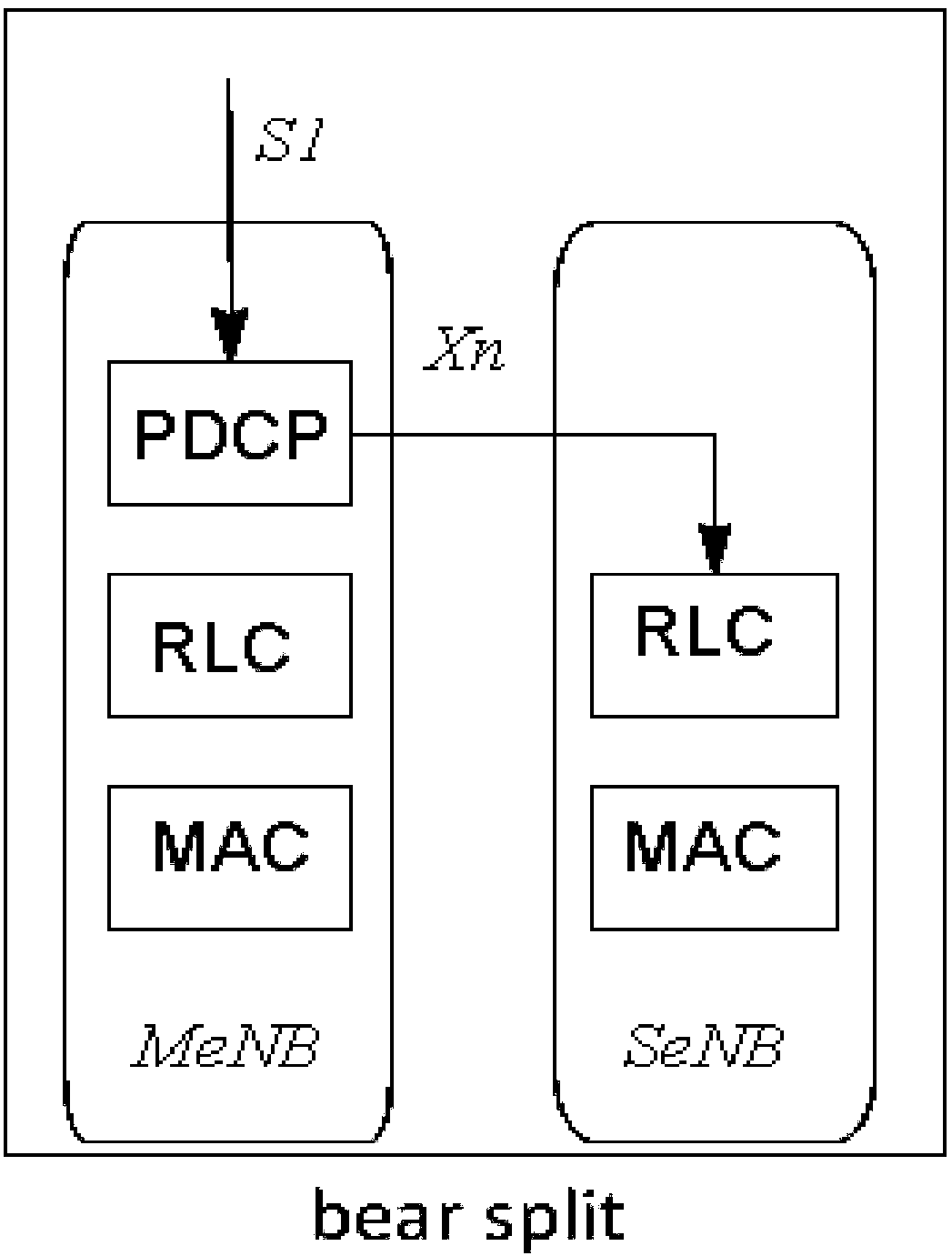 State report generation method and system as well as state report receiving method