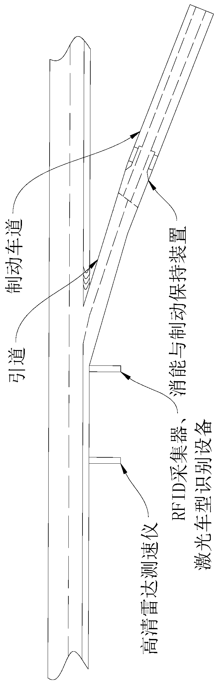 Whole vehicle body acting type intelligent danger avoiding lane system and vehicle danger avoiding method