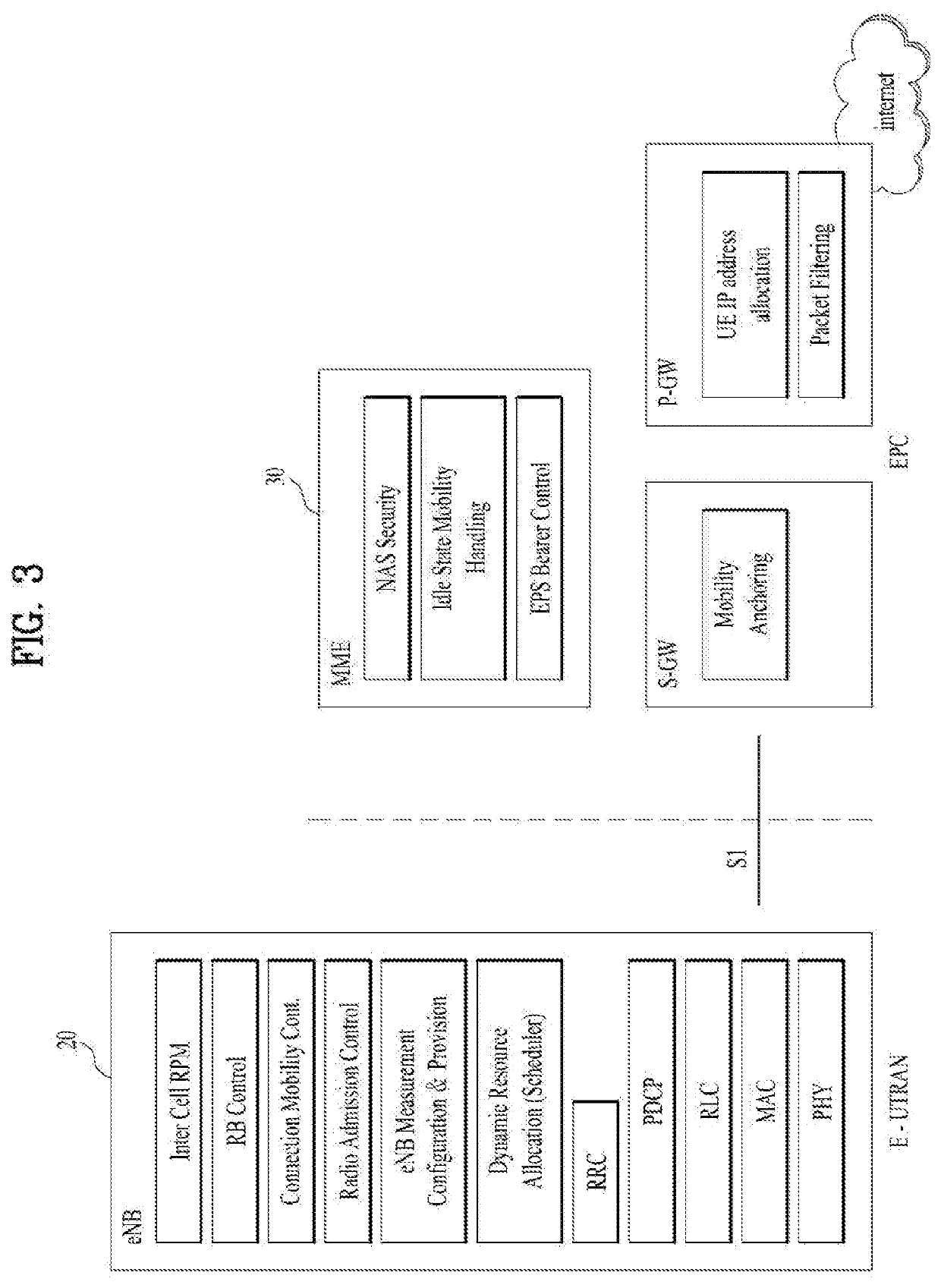 Method and user equipment for transmitting data unit