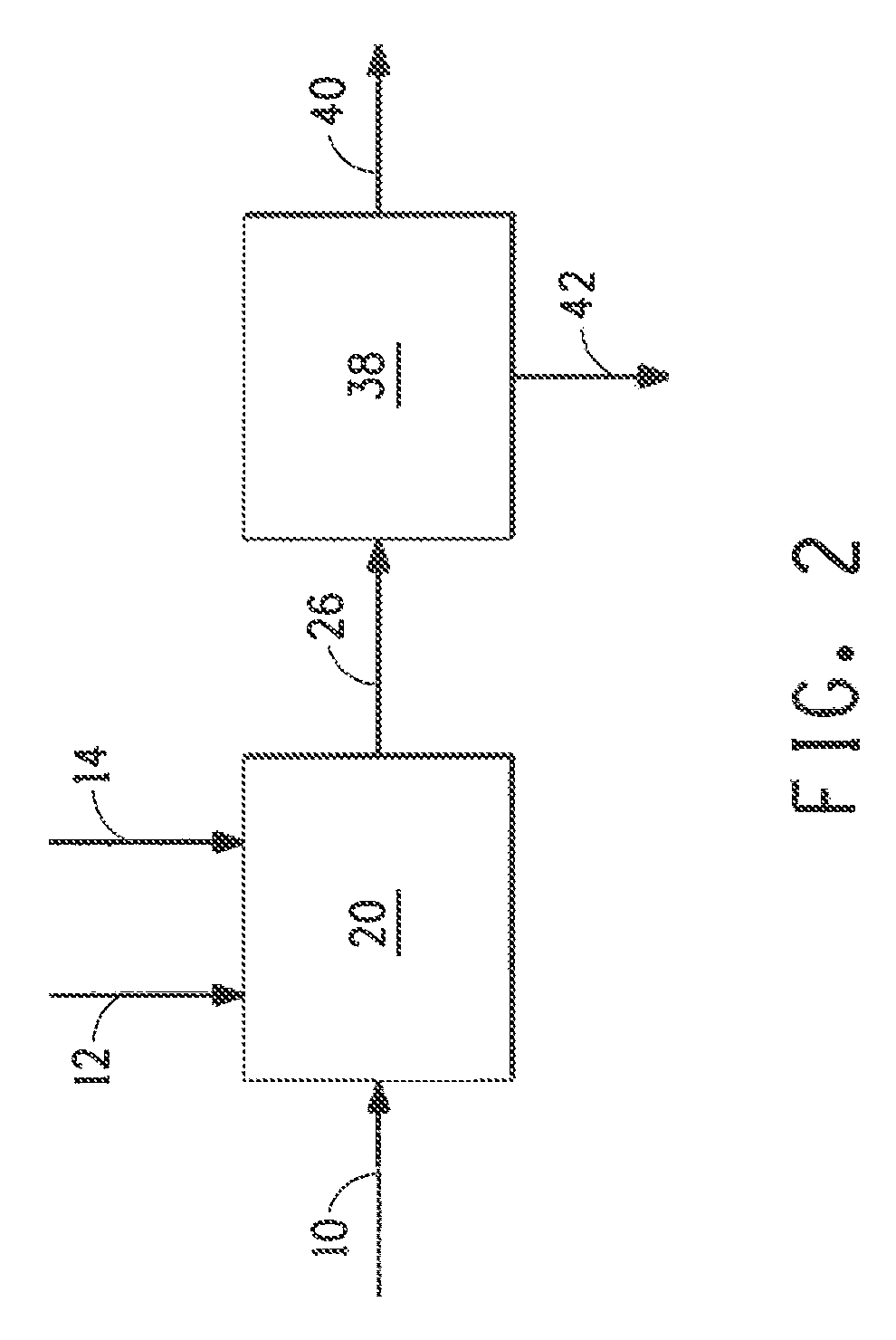 Method for production of butanol using extractive fermentation