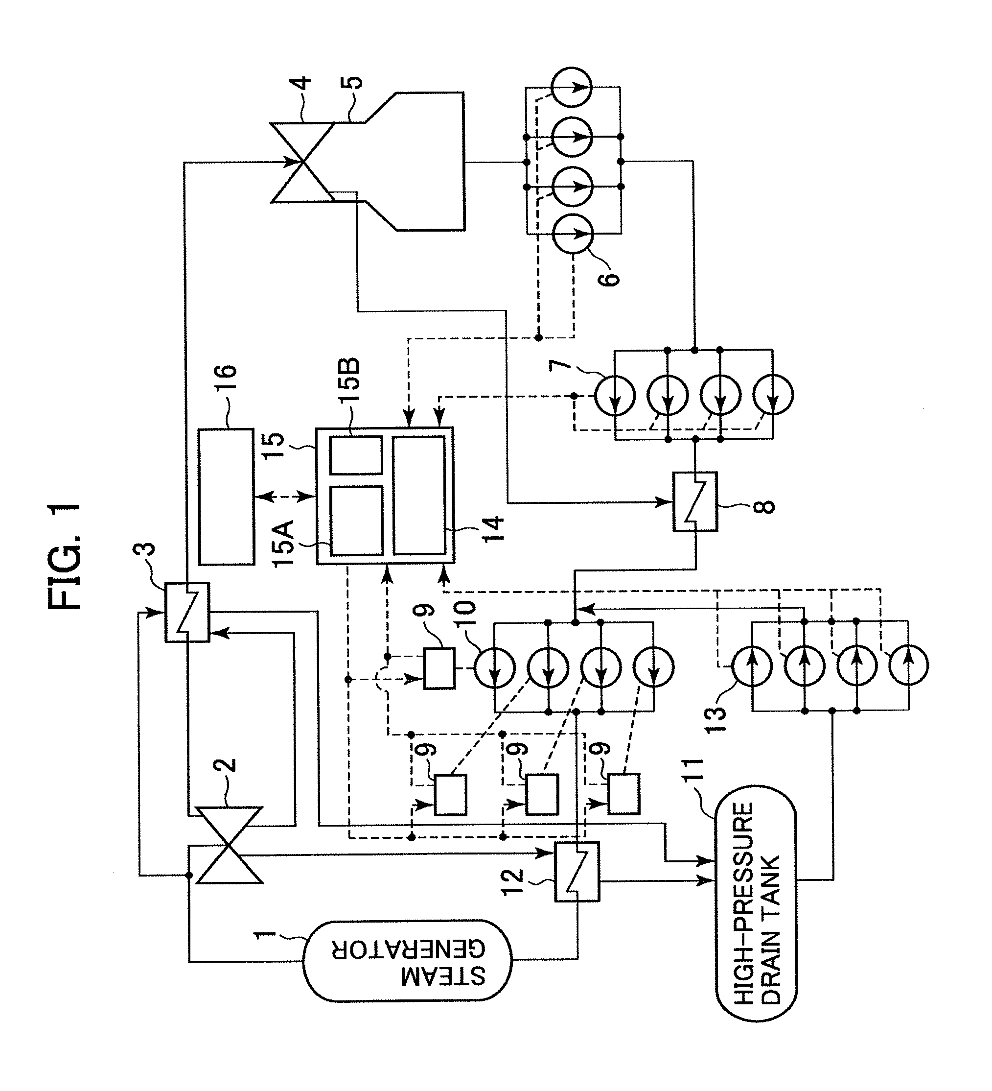 Reactor Feedwater Pump Control System