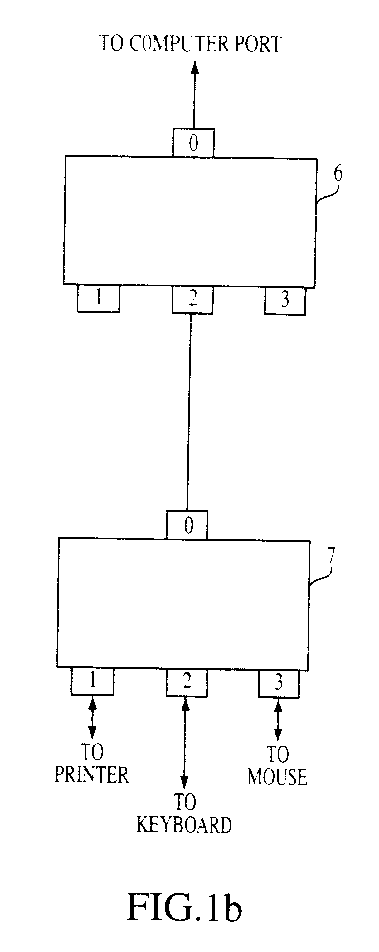 Fault detection on dual supply system for a universal serial bus system