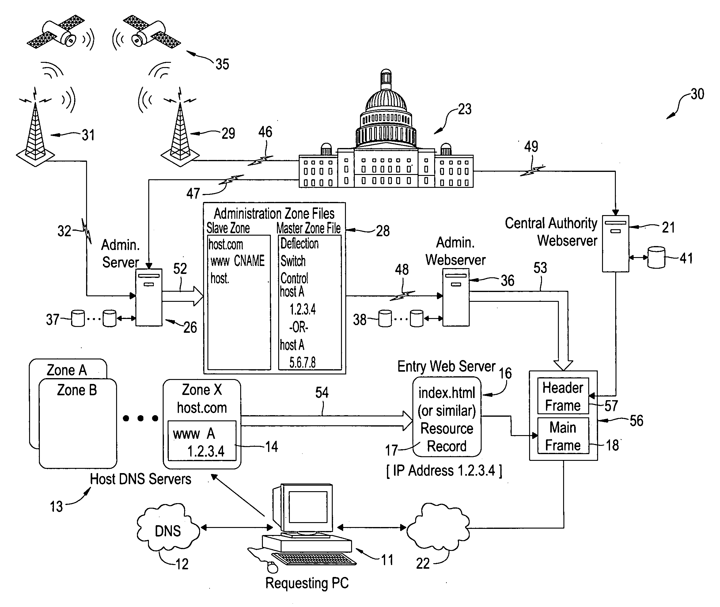 System and Method For Promoting Messages To A Plurality of Websites From A Centralized Authority in Response to A Disaster or Emergency Event