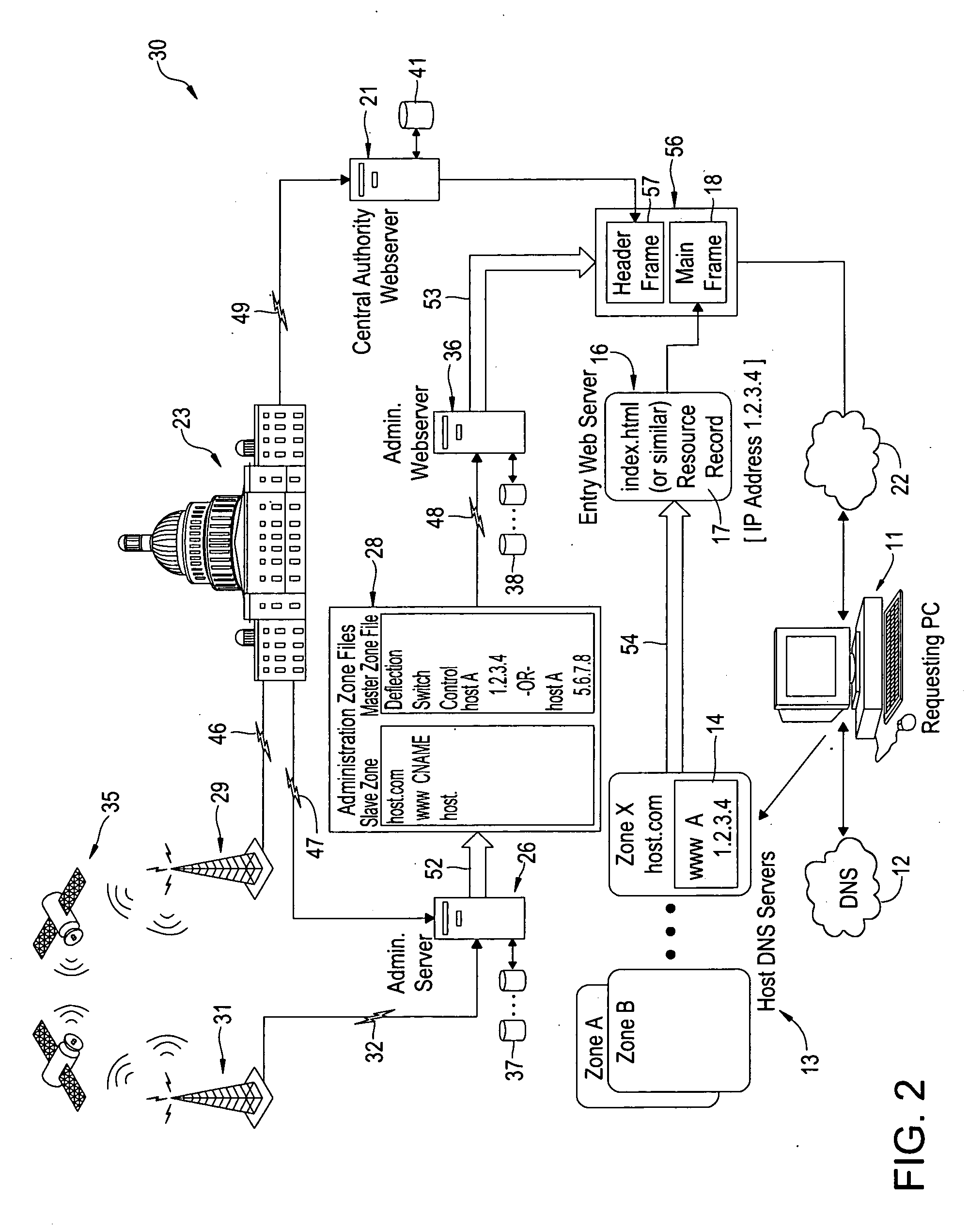 System and Method For Promoting Messages To A Plurality of Websites From A Centralized Authority in Response to A Disaster or Emergency Event