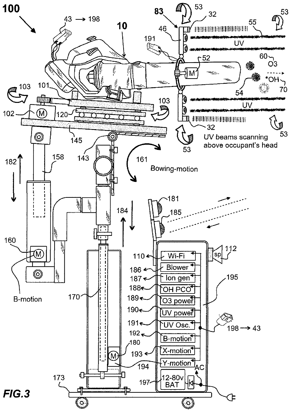 Multifunction germicidal apparatus and method