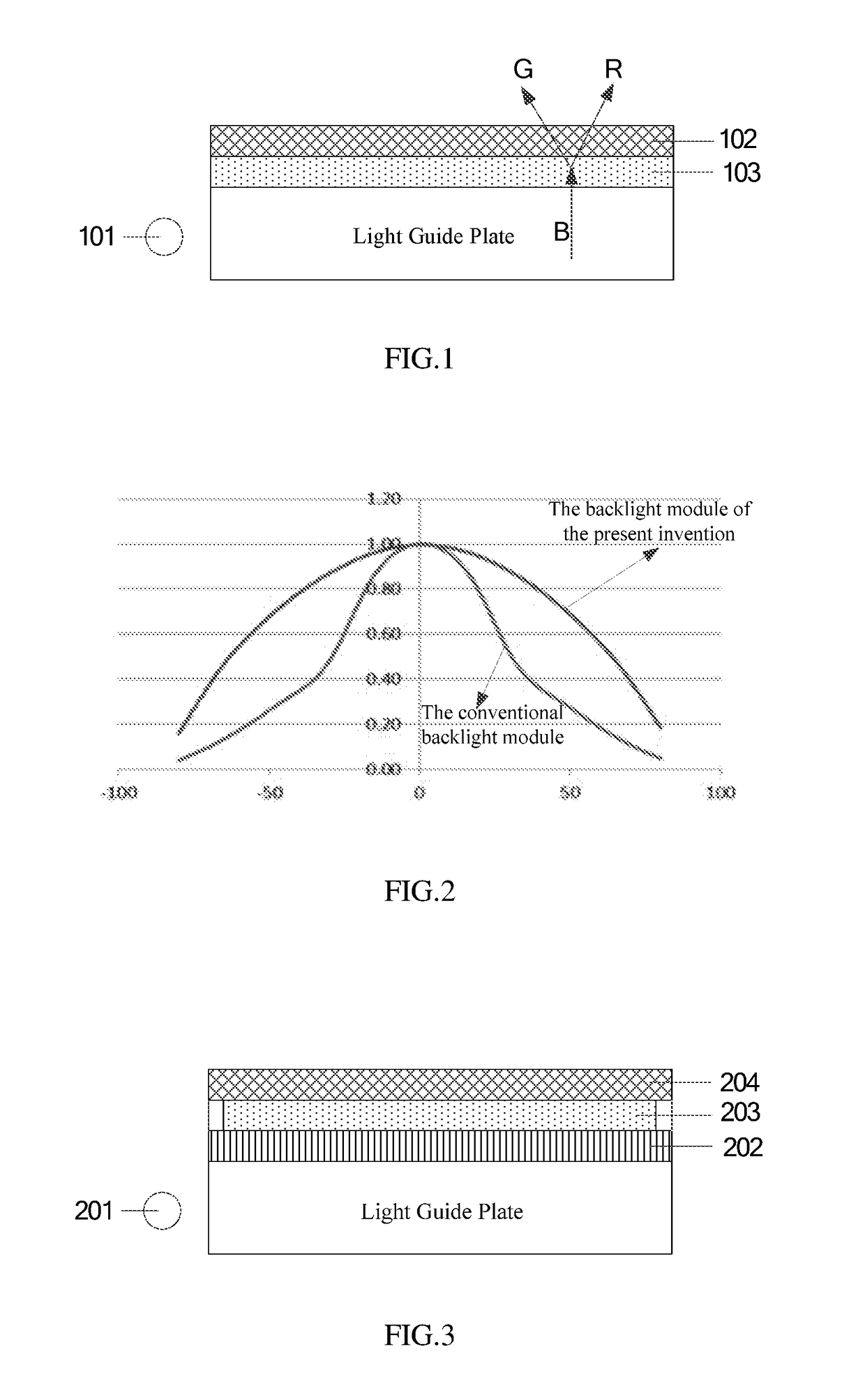 Optical film assembly, backlight module and display device