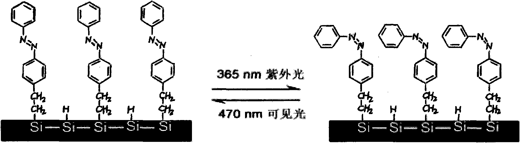 Electric conductivity adjustable organic molecular film and semiconductor hybrid material and preparation method thereof