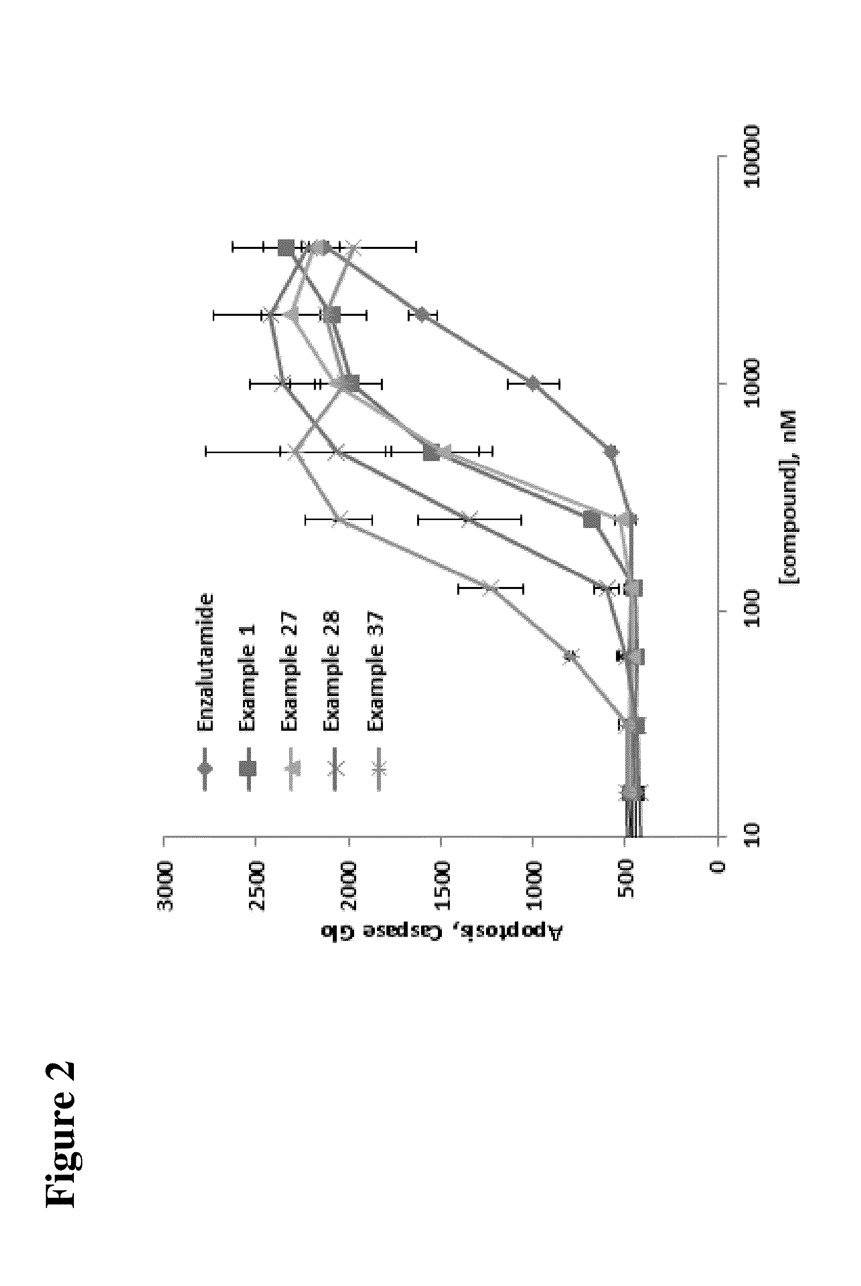 Compounds and methods for the targeted degradation of androgen receptor