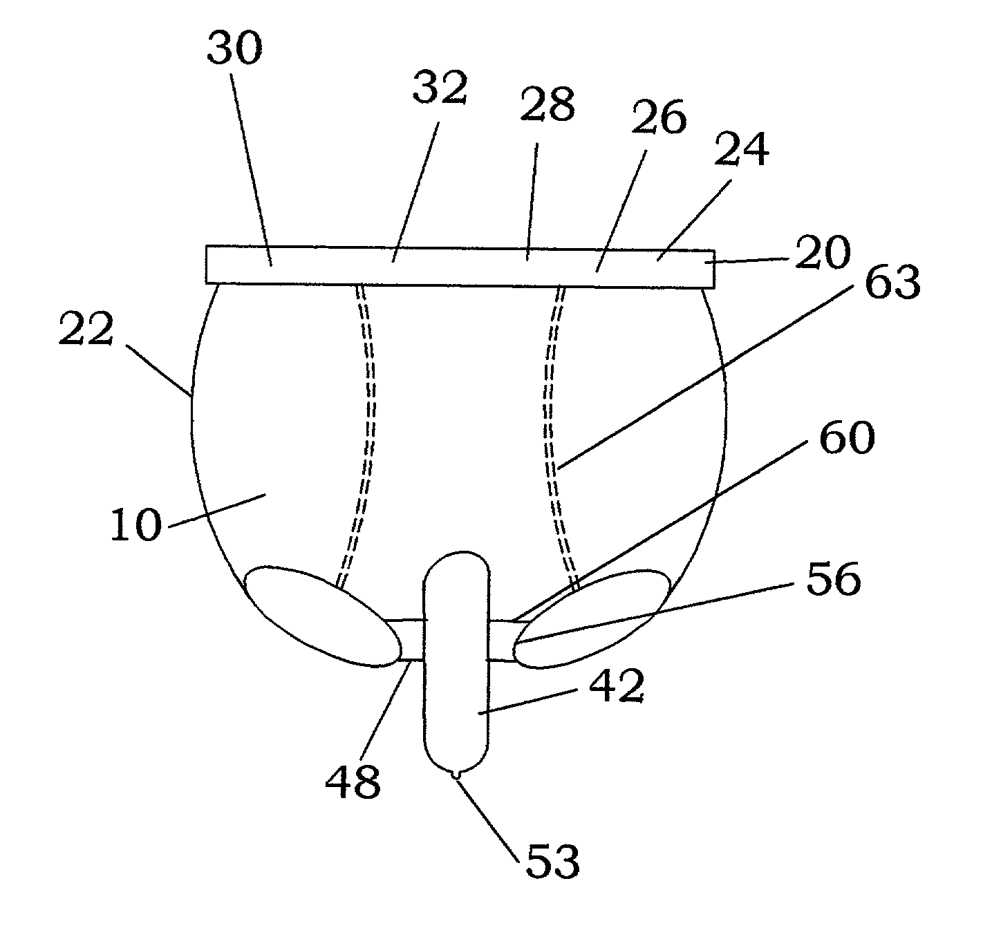 Penisster system