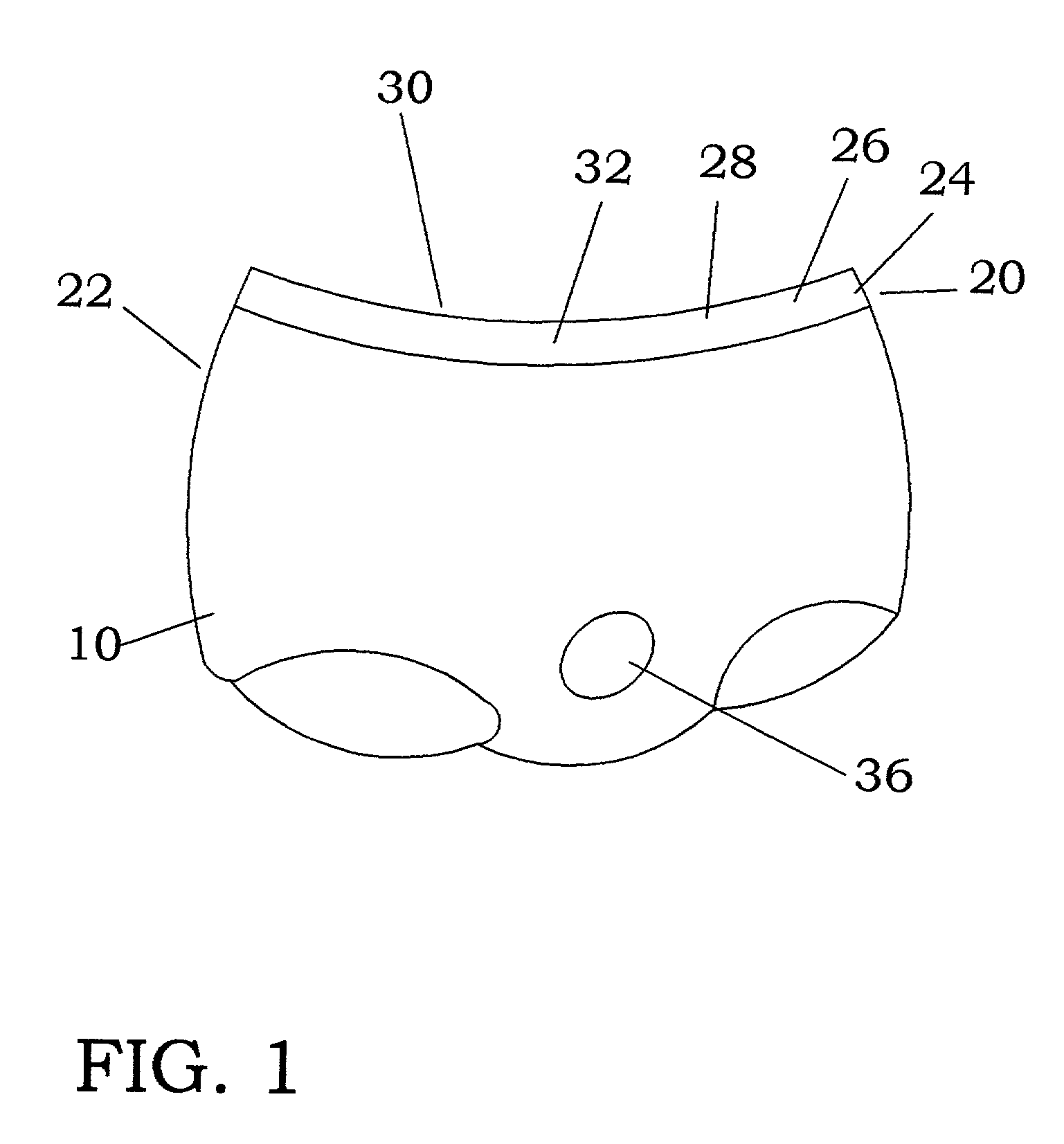 Penisster system