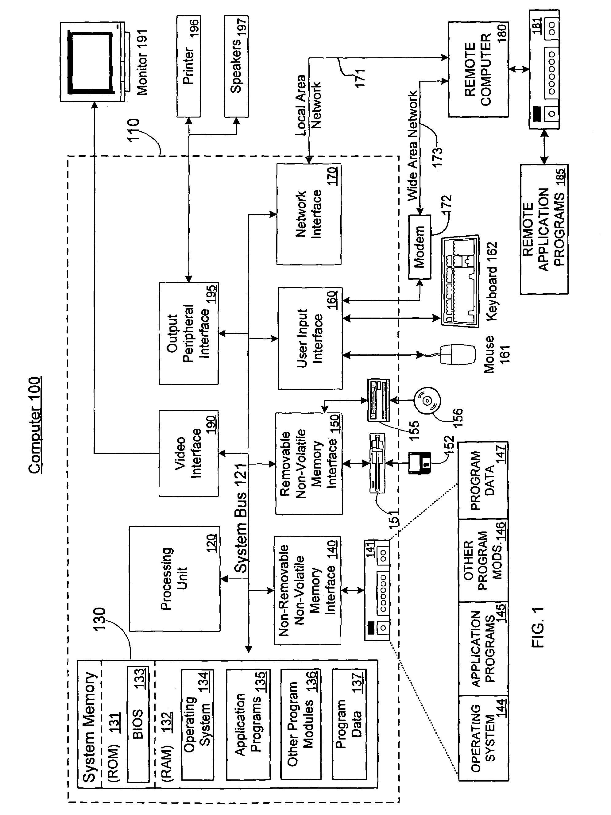 Log management system and method