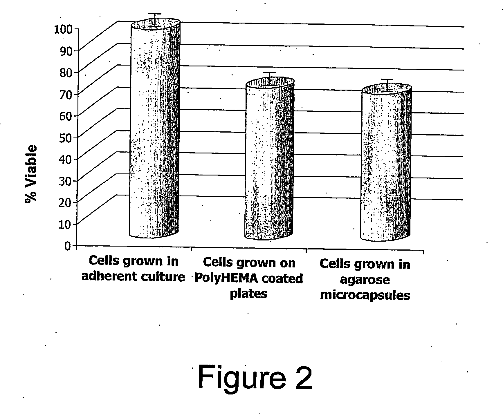 Encapsulated cell therapy