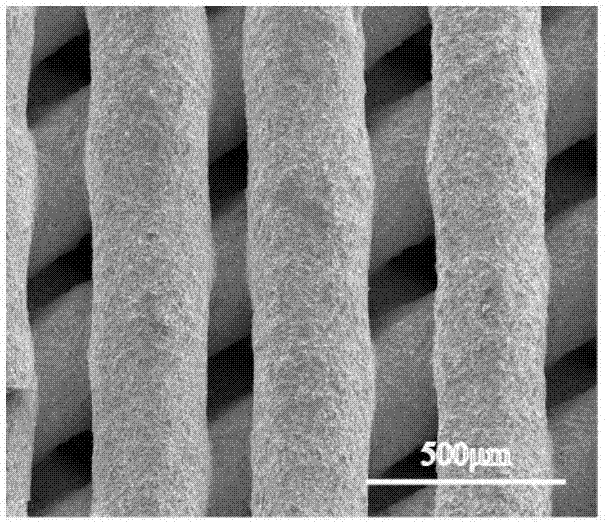 Three-dimensional-structured silk fibroin/hydroxyapatite composite stent and preparation method thereof