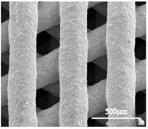 Three-dimensional-structured silk fibroin/hydroxyapatite composite stent and preparation method thereof