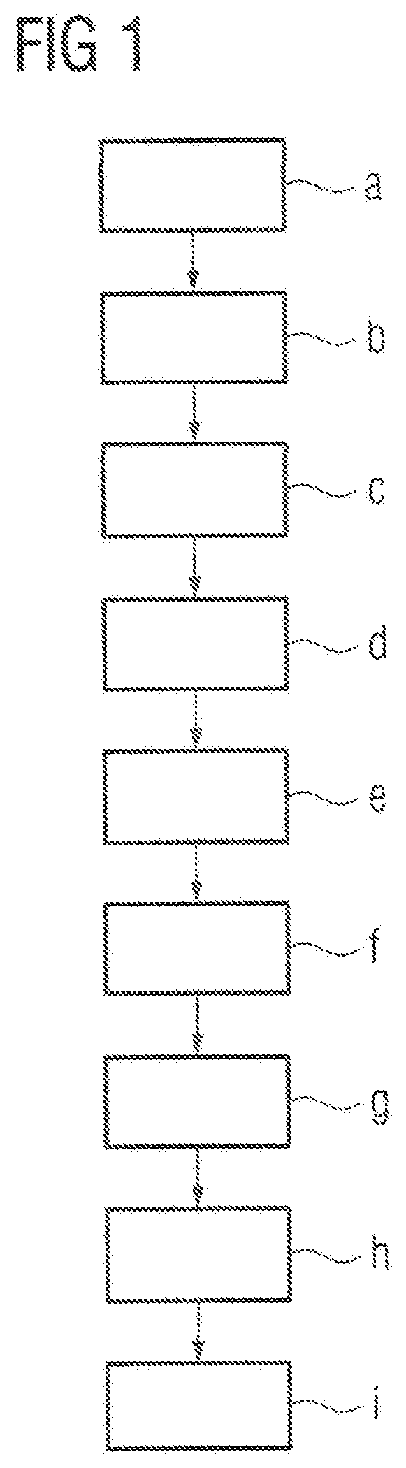 Redundant Automation System, Method for Creating the Automation System, Computer Program and Computer Readable Medium