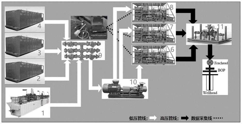 Blockage removing system and application thereof